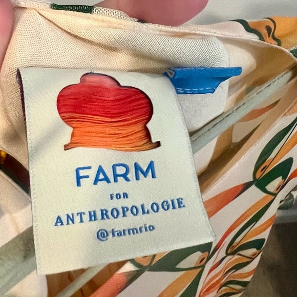 Farm Rio Plus Size Toucan Print Mesh Overlay Midi Dress Size 3X - Picture 6 of 7